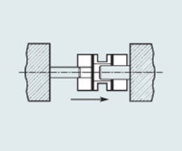 shaft coupling position and maintenance