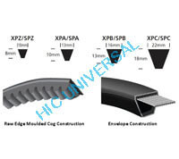 wedge belt cross sections
